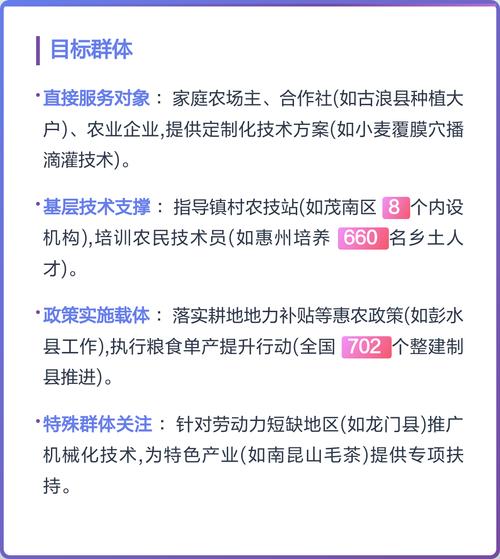 农业技术推广中心 科技与田野的桥梁——职责与服务深度解析